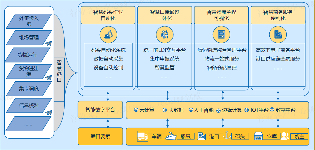 尊龙凯时官网